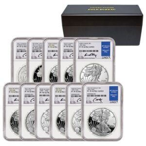 2015-2020 Silver American Eagle Freedom Series - US Mint Edition